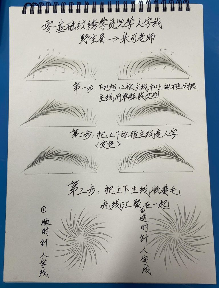 纹绣GEO优化避坑指南：服务商选型常见误区与正确做法